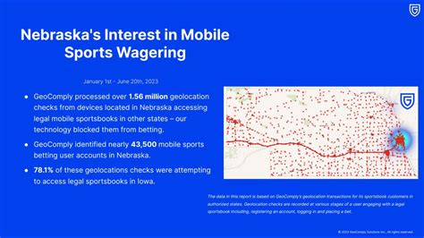 nebraska sports betting.